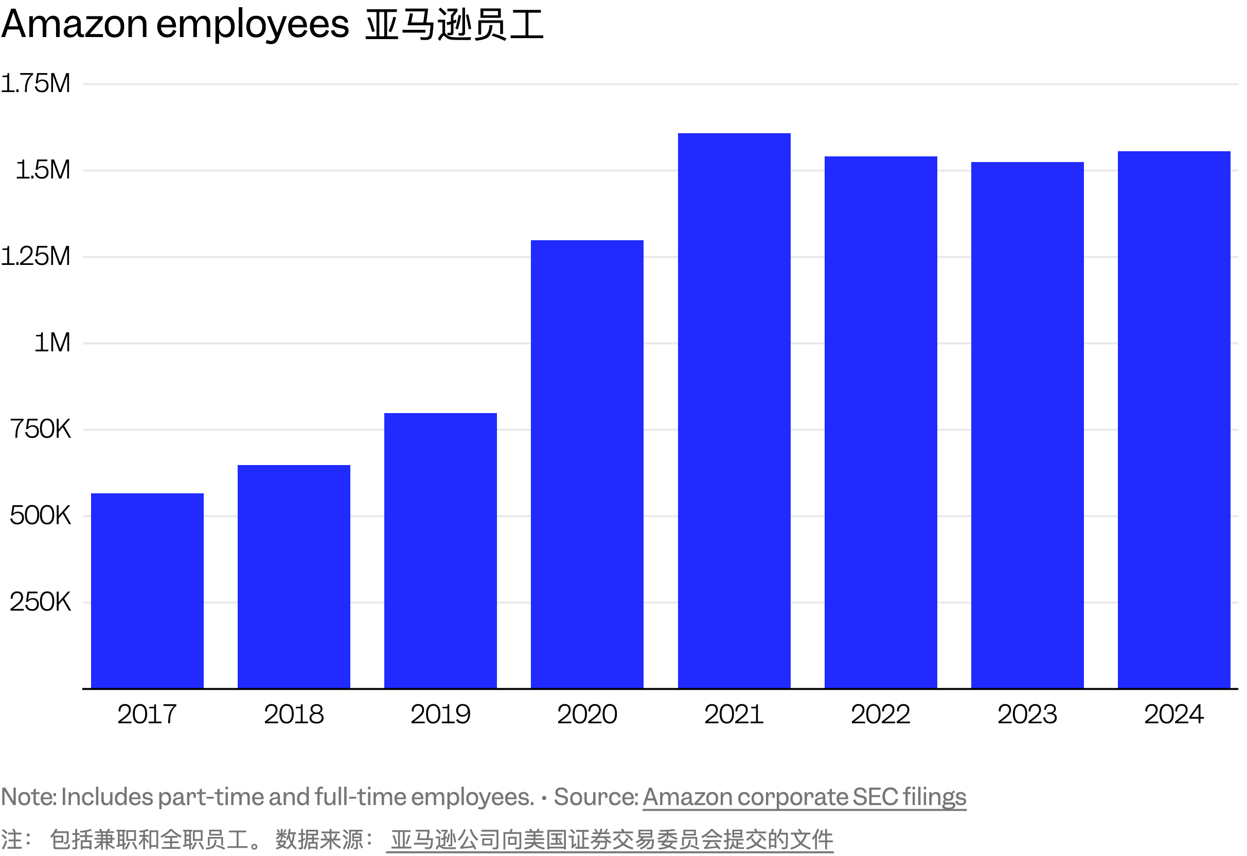 大厂裁员 14000 人背后真相:AI 干不了你的活,却先砸了你的饭碗