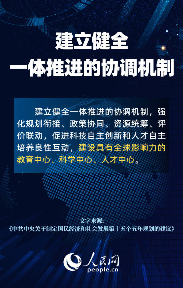 热词里的“十五五”丨解锁核心科技引领新质生产力发展“密码”