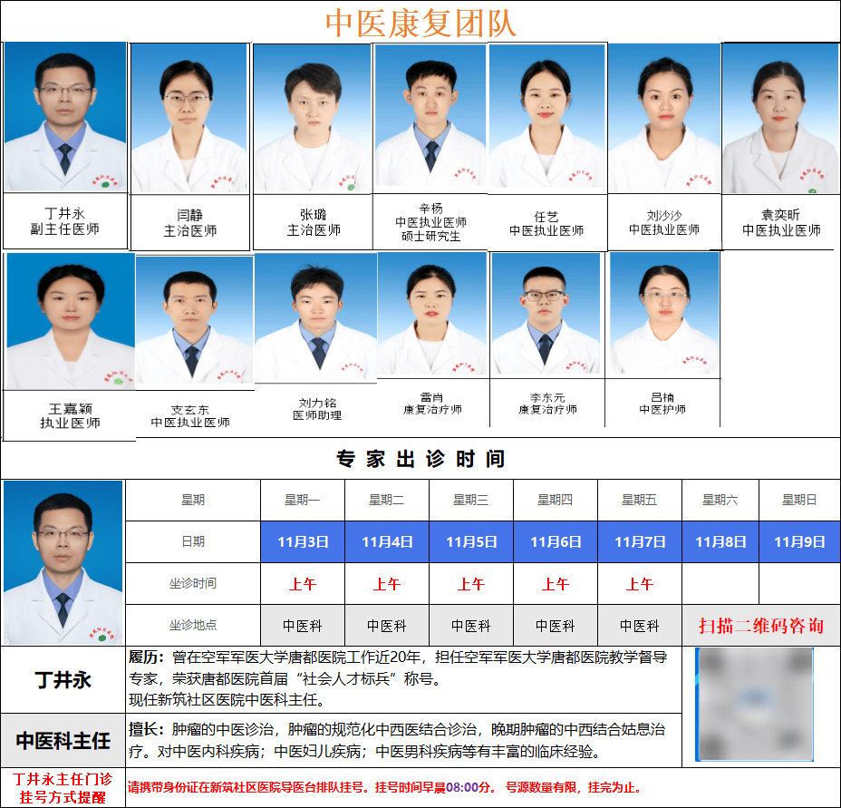 关于原306医院代挂专家号加代问诊慢病日常健康监测，及时把控病情的信息
