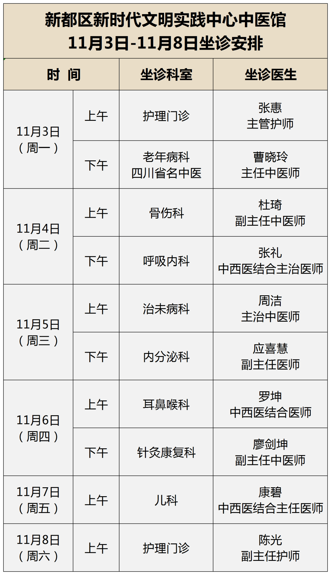 包含世纪坛医院健康管理就诊的全程安排的词条
