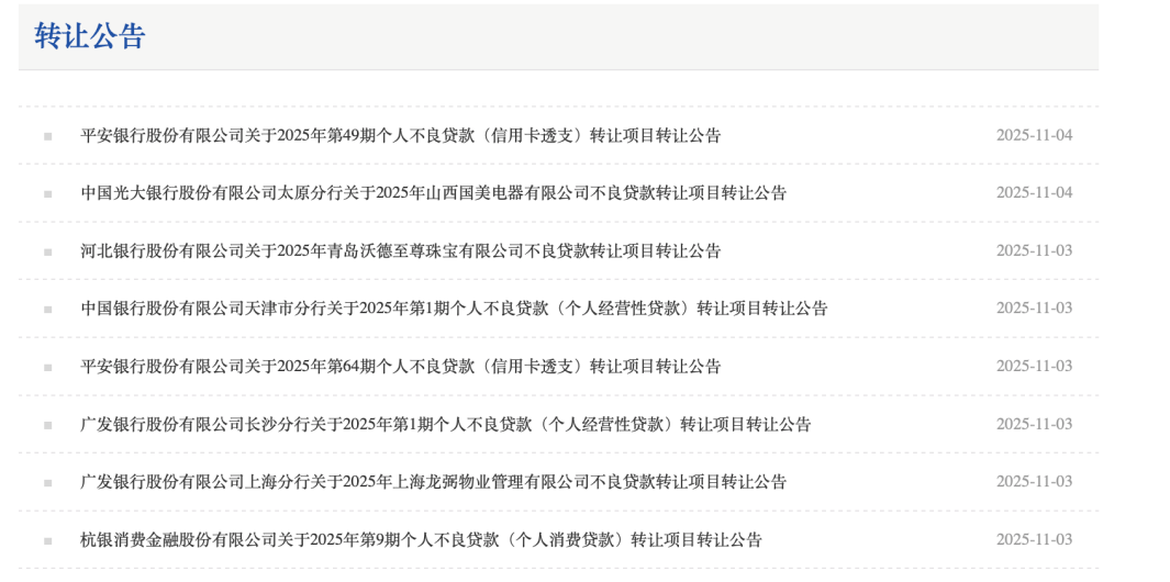 数百亿资产,七折“甩卖”?多家银行出手