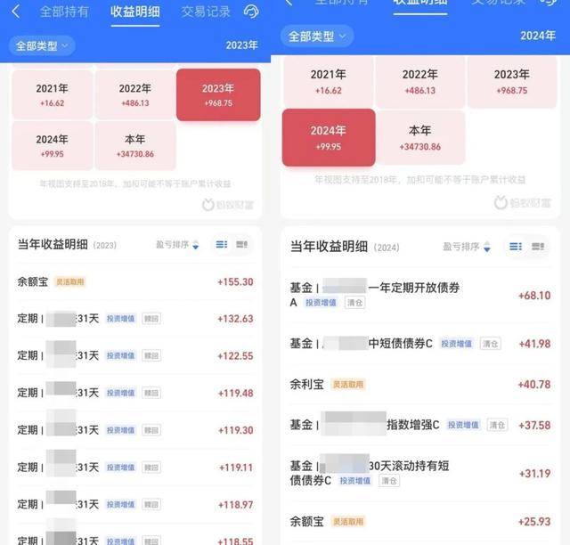 存款利率跌破1%,用利息生活的年轻人去哪了?
