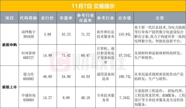 早报马斯克“万亿美元薪酬”计划获批准；中国将对部分稀土元素发放一般性出口许可证？商务部回应