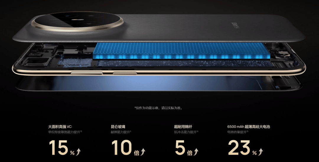 华为刚出了一台Mate 70 Air,但我觉得它没那么 Air。。。