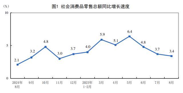 4500亿国补落幕，谁是最大受益者？