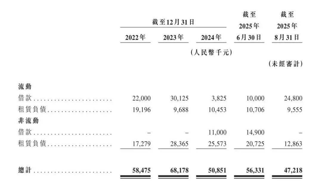 人力资源公司转让_嗨学网 股权转让记录 历史融资情况