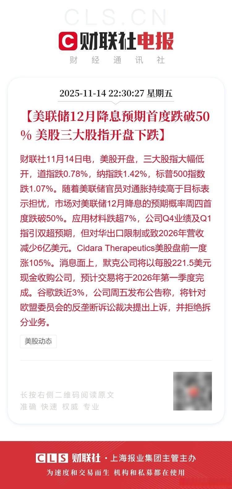 【美联储12月降息预期首度跌破50% 美股三大股指开盘下跌】财联社11月14日电，美股开盘，三大股指大幅低开，道指跌0.78%，纳指跌1.42%，标普500指数跌1.07%。随着美联储官员对通胀持续高于目标表示担忧，市场对美联储12月降息的预期概率周四首度跌破50%。应用材料跌超7%，公司...
