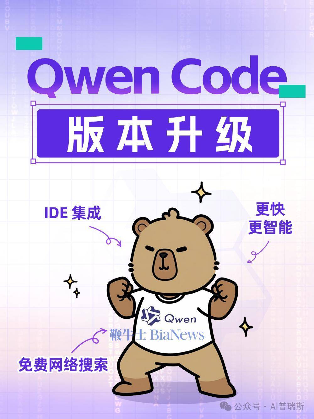 写代码如开挂,阿里Qwen Code重大升级!