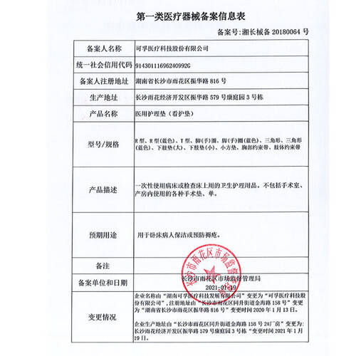 翻身垫怎么用关爱每一位卧床病人的守护者——可孚医用翻身垫_https://www.jmylbn.com_新闻资讯_第1张