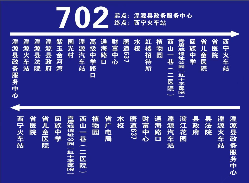 702路,726路公交恢复原运营路线
