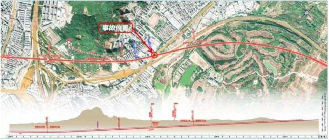 深圳一工地坍塌13人遇难，中铁四局、厦深公司、铁四院等负有责任