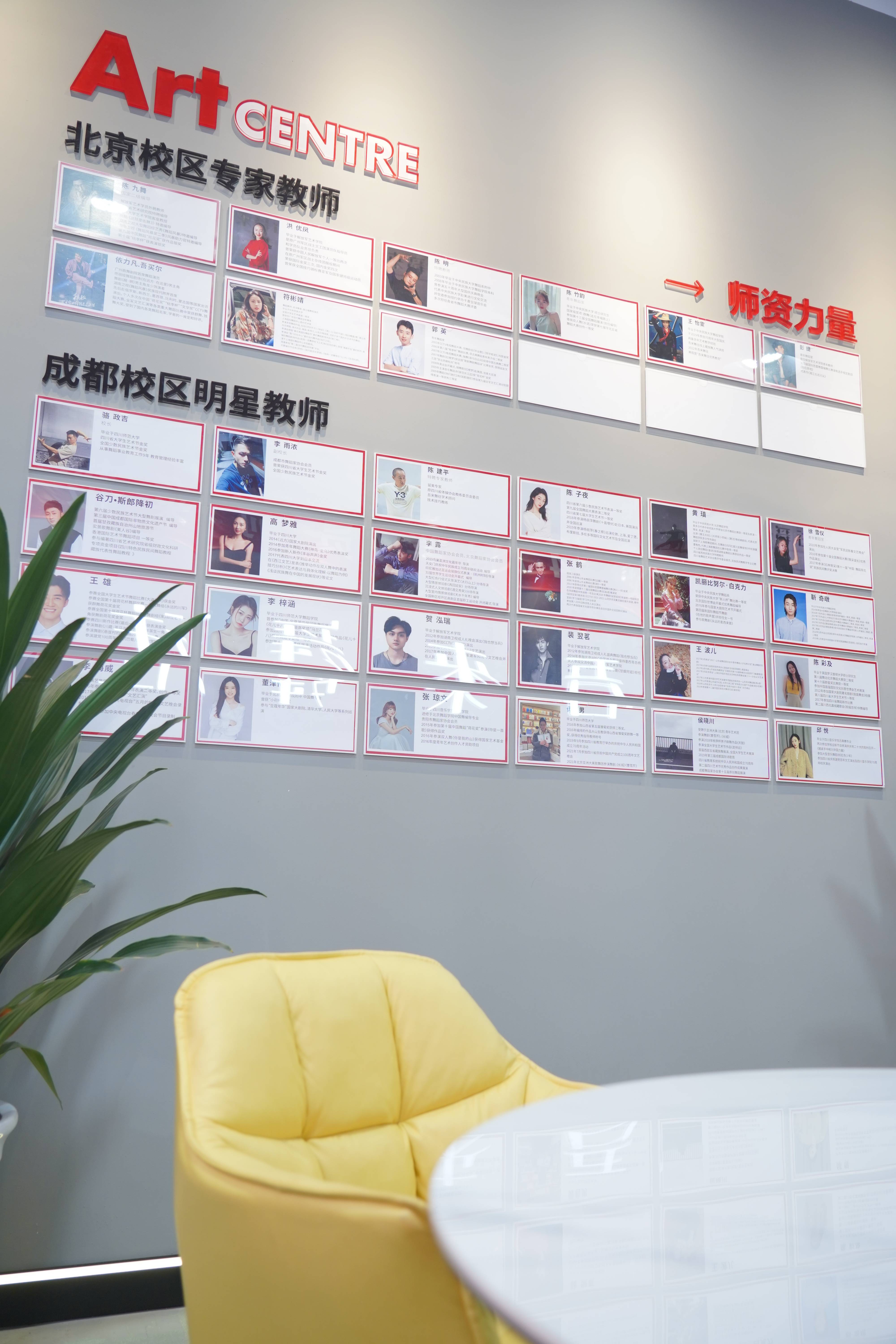 成都舞蹈培训艺考机构成都吾来舞往