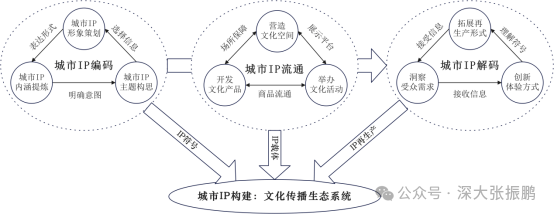 文章配图-2
