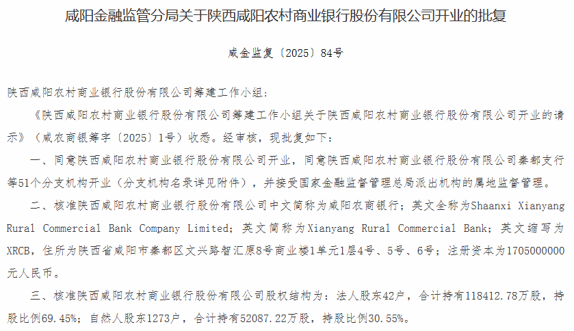 陕西两家银行获批解散