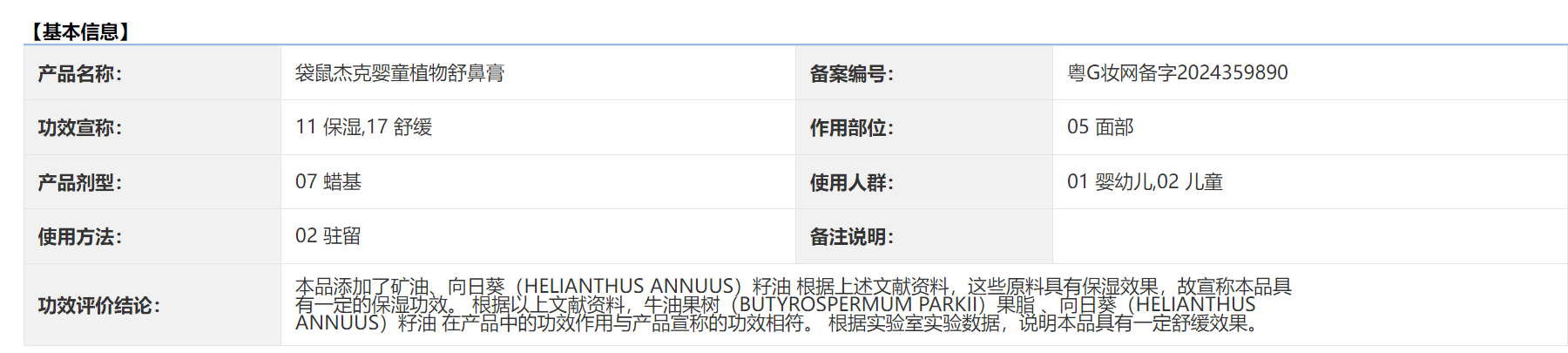 宣称可改善腺样体面容 袋鼠杰克舒鼻膏何以变成“消腺神器”?(图2)