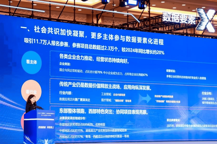 数据赋能 乘数而上——2025年“数据要素×”大赛全国总决赛在沪圆满收官