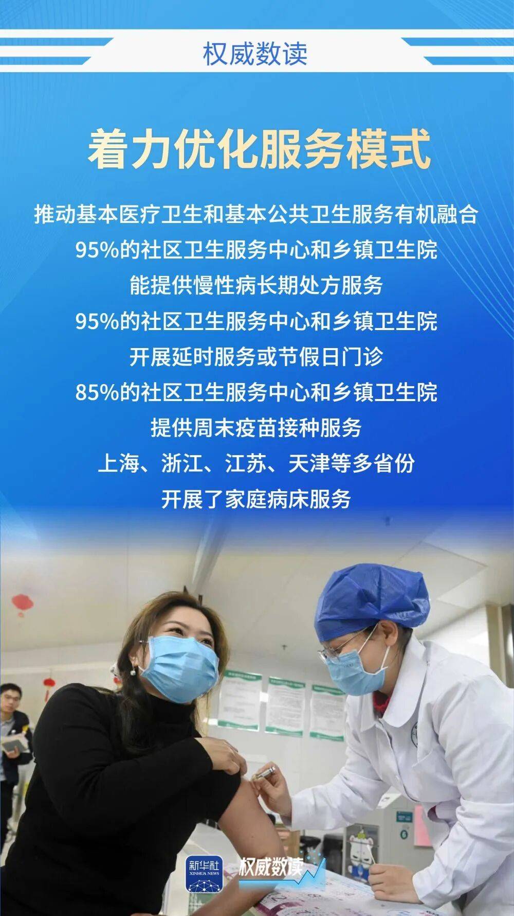【卫健资讯】群众就近享受优质贴心健康服务，怎么做到的？
