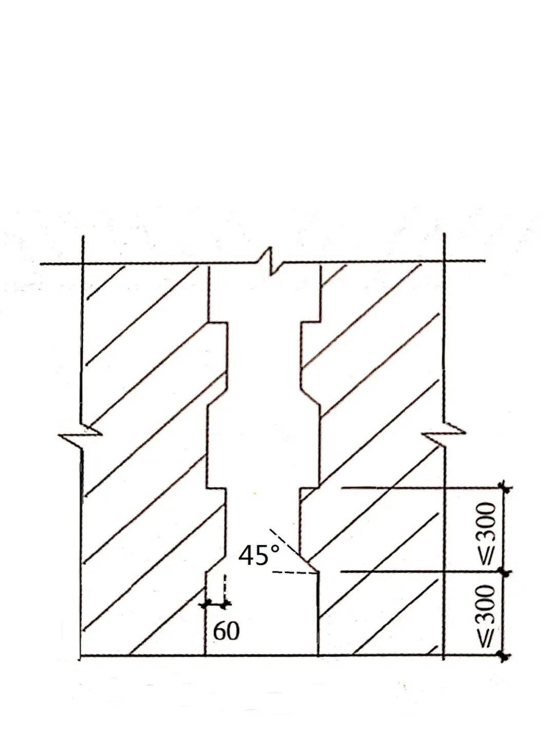 马牙槎用不用切斜口?