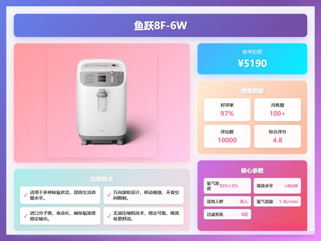 爱尔泰制氧机怎么样鱼跃制氧机与爱尔泰制氧机深度对比：哪个品牌更适合你？_https://www.jmylbn.com_新闻资讯_第3张