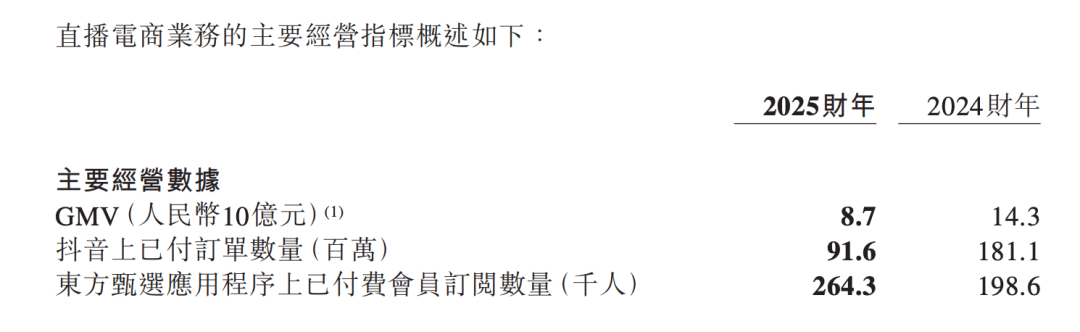 从“南极贺信”风波，看新东方转型之痛