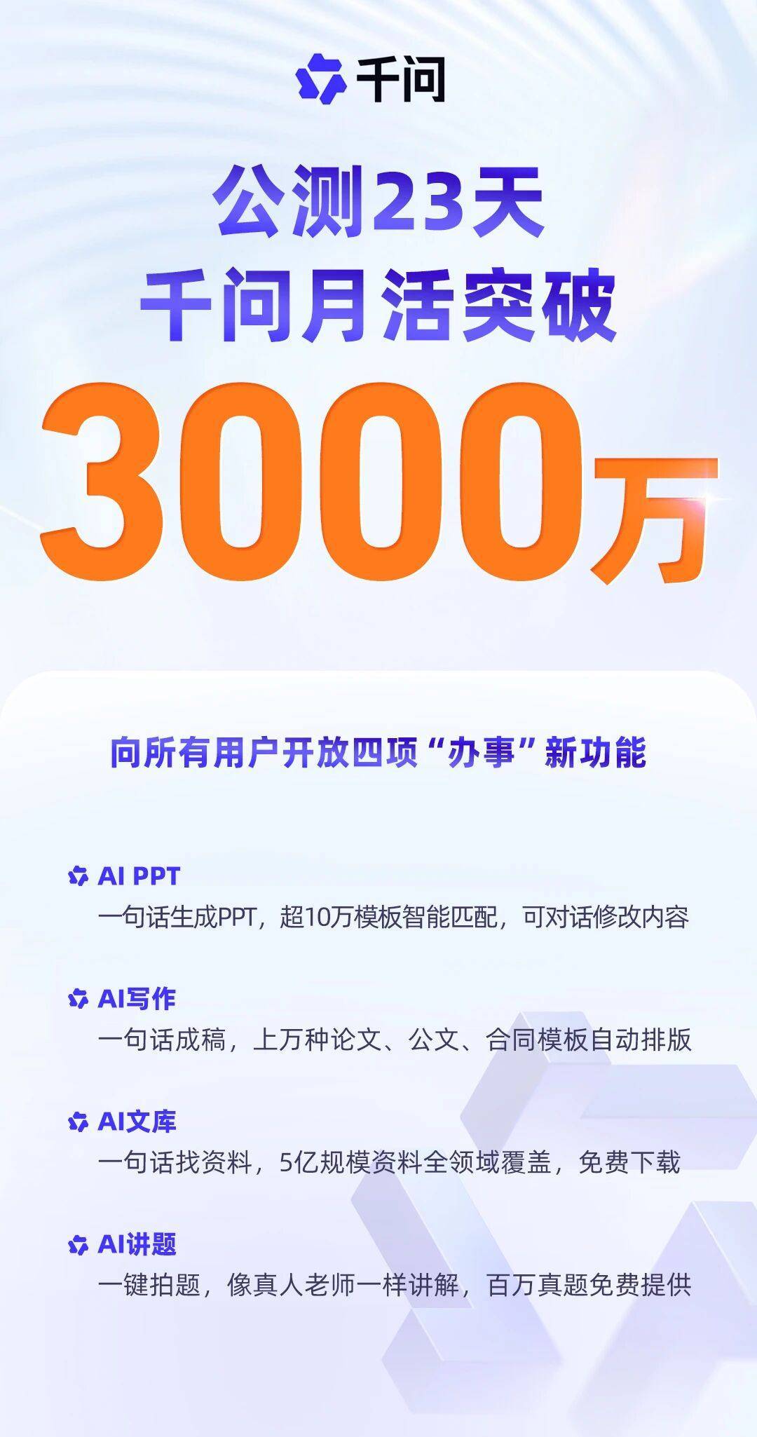 阿里千问公测23天 月活突破3000万_办事_App_生活