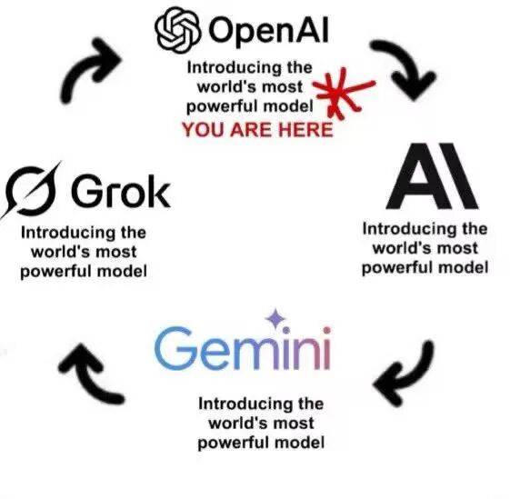 GPT-5.2来了！首个「专家级」AI复仇成功，牛马打工人终于得救了