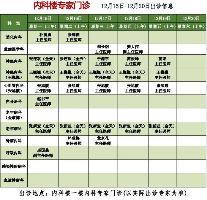 友谊医院代挂专家号服务多科室就诊高效安排，省时又省力的简单介绍
