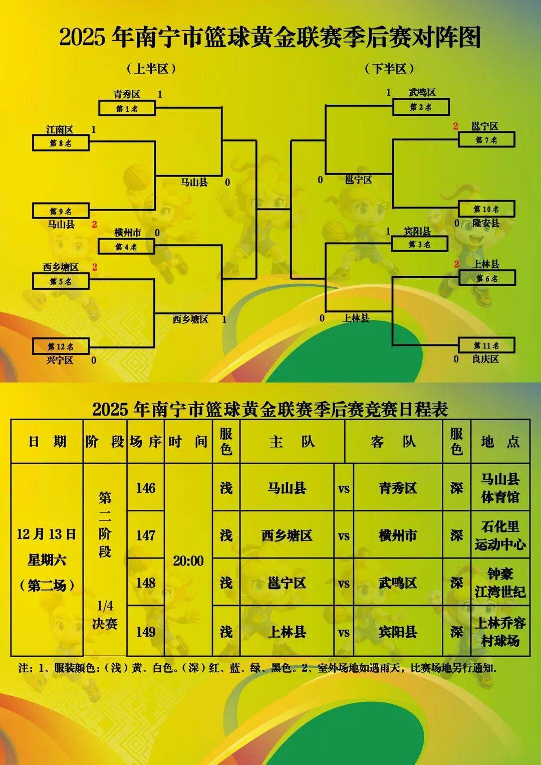 12月13日"邕ba"季后赛赛程火热出炉!