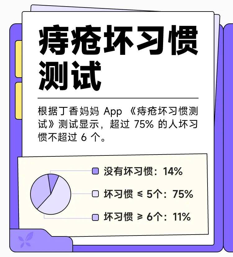 除了久坐,还有一种姿势也容易诱发痔疮