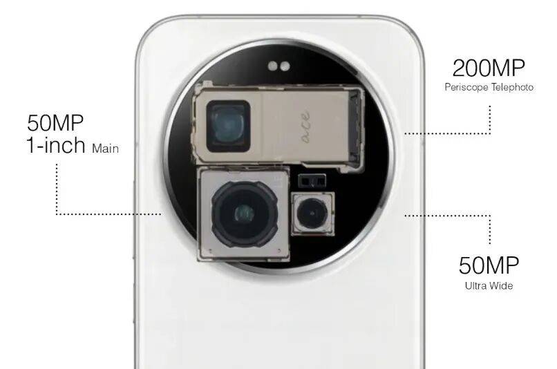 小米全家桶来了,春节前新品全曝光