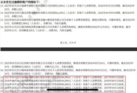 7份“微粒贷”电子合同签名验证无效 用户质疑微众银行造假(图1)