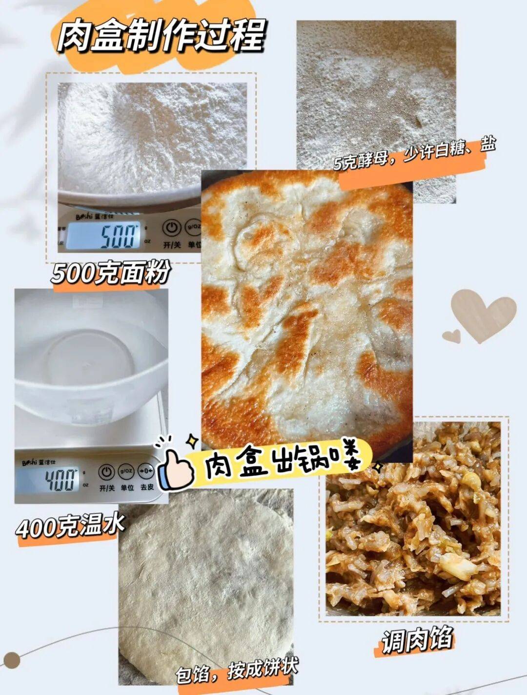 家庭版肉盒制作过程