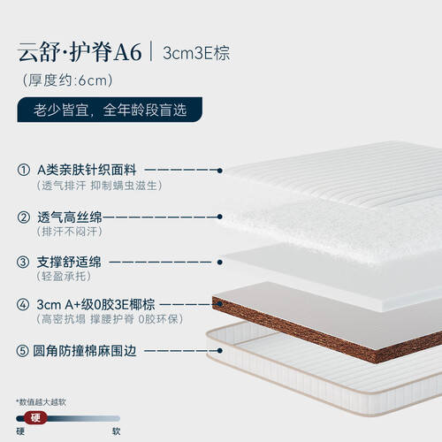 让每个夜晚都充满舒适与健康——林芃云舒天然椰棕床垫的完美选择_睡眠_生活_的设计