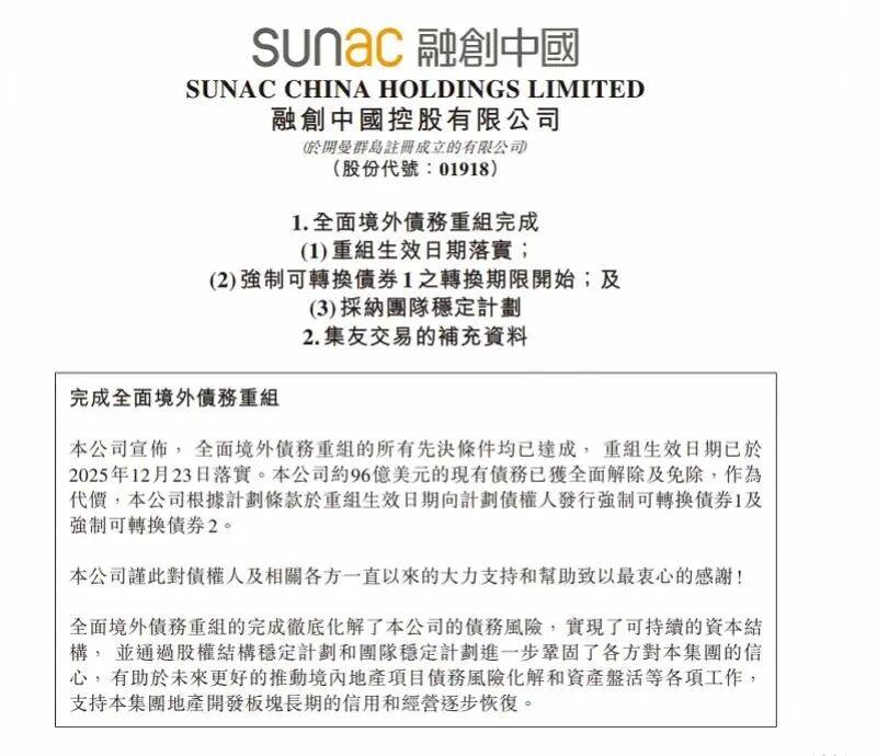 融创，96亿美元境外债彻底化解！_债务_重组_公司