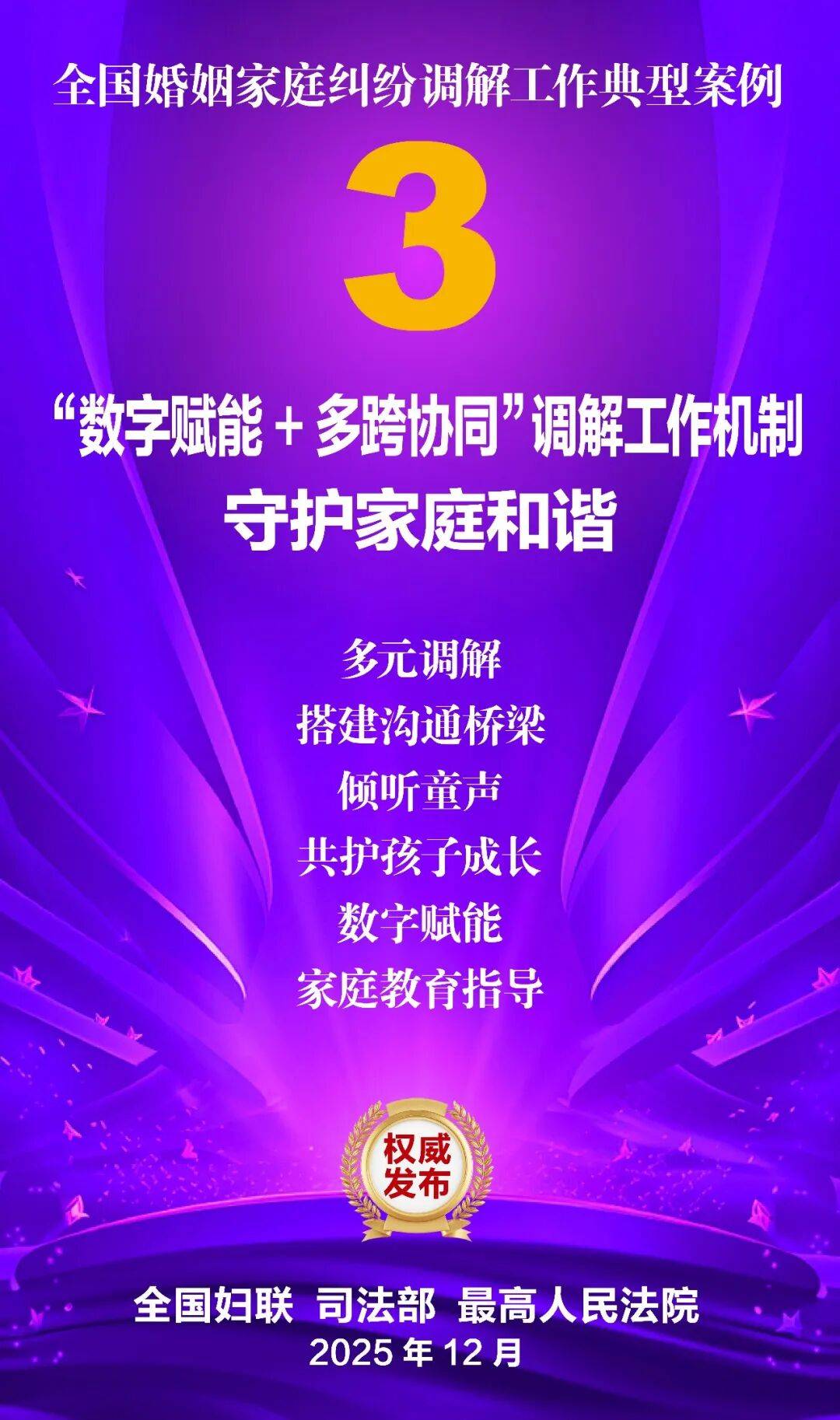 数字赋能+多跨协同调解工作机制守护家庭和谐入选