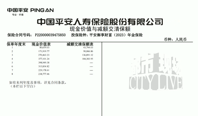一年20万保费买百万平安人寿保险 "一张保单保三代"为何落空?(图5)