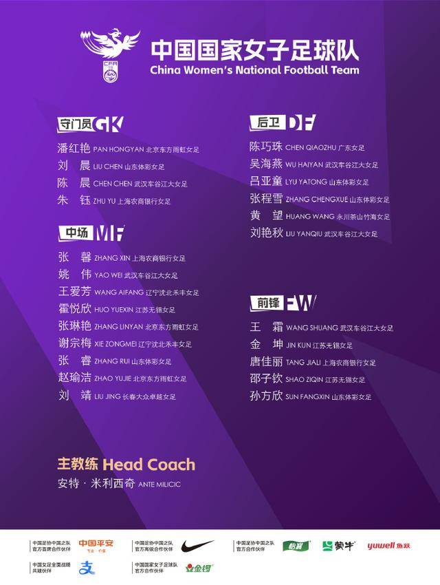 青岛两小嫚入选中国女足集训名单，“铿锵玫瑰”复兴之路任重道远