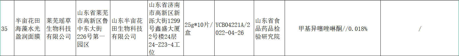 或冲刺IPO曾因防腐剂浓度超标上黑榜麻将胡了模拟器半亩花田母公司完成股改(图1) 或冲刺IPO曾因防腐剂浓度超标上黑榜麻将胡了模拟器半亩花田母公司完成股改(图1)