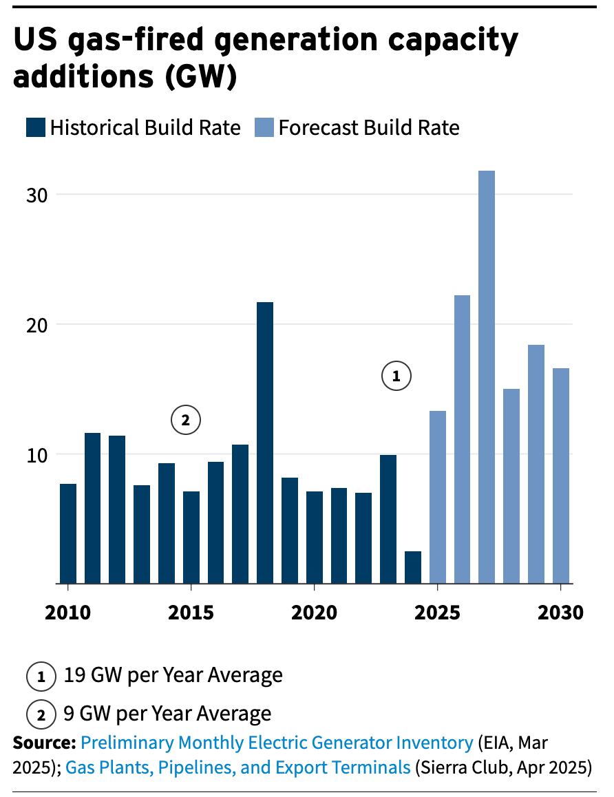 H200的“放”与“限”:中国AI算力代差中何以破局?
