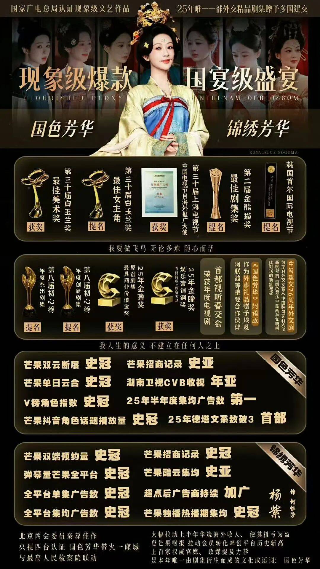 当爆款变少，谁还在安全区？丨2025长剧演员年终“对账”_搜狐网