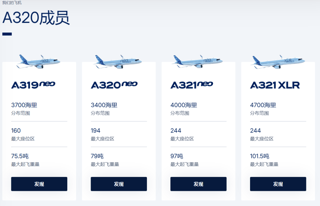 中国国航官宣！拟买60架空客飞机
