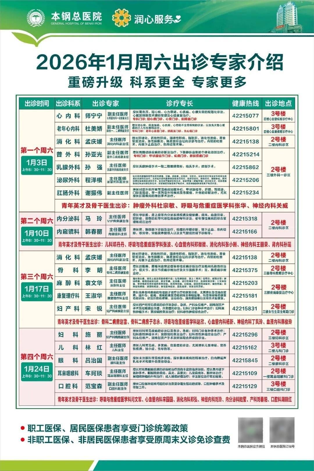 307医院代挂专家号加代问诊-合规加急协调的简单介绍
