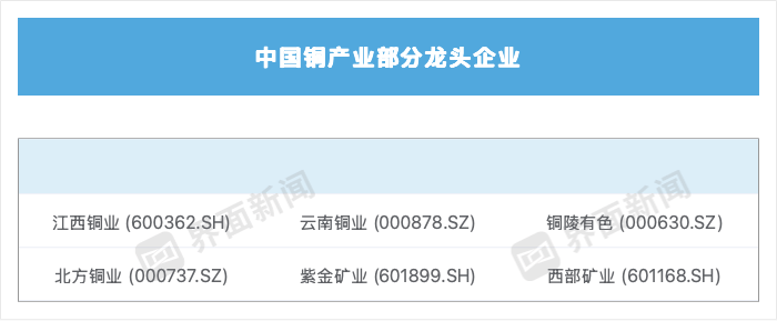 电力超级大周期持续,这些领域受益 | 界面预言家⑨