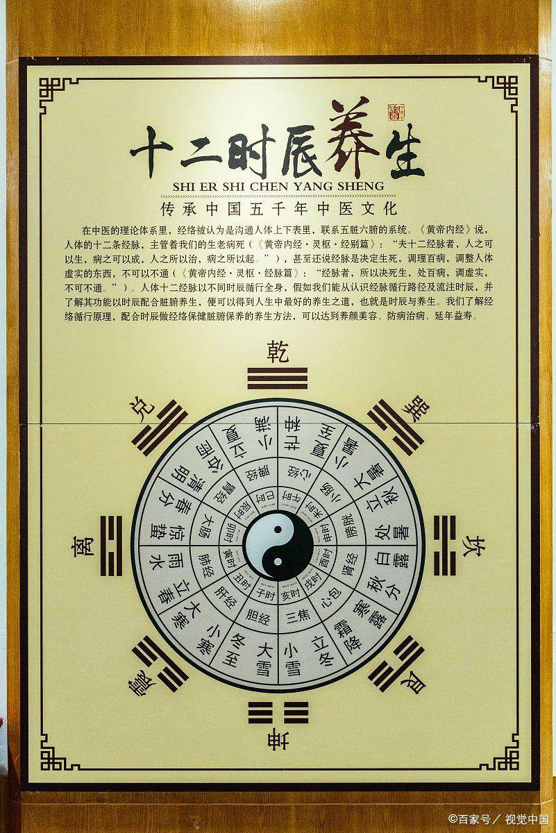 十二时辰养生法_子时_决断_养肝