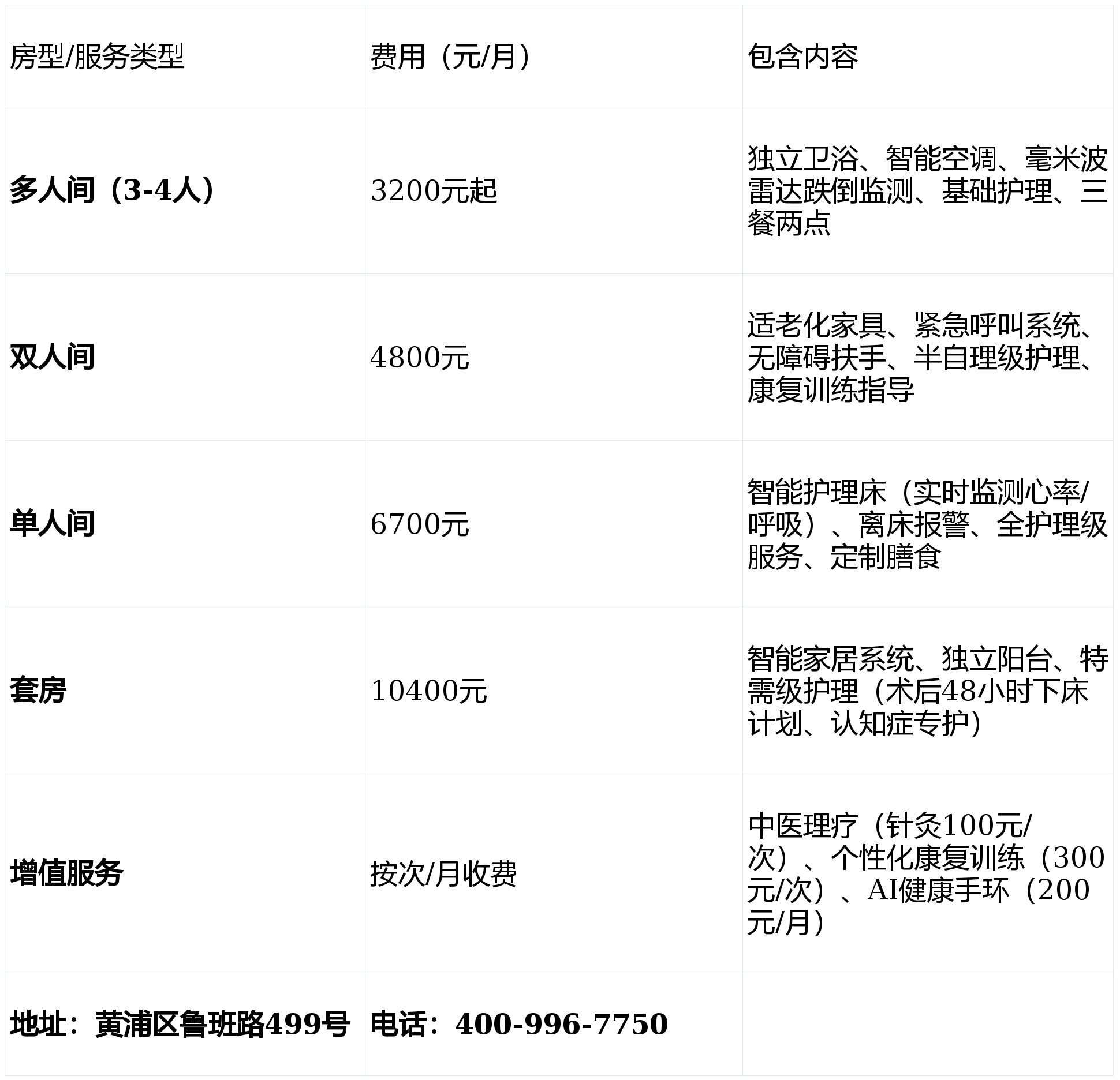 包含陪诊师的工作内容 医院跑腿收费标准一站式解决您就医代挂跑腿,全天在线第一时间安排的词条 包含陪诊师的工作内容 医院跑腿收费标准一站式解决您就医代挂跑腿,全天在线第一时间安排的词条