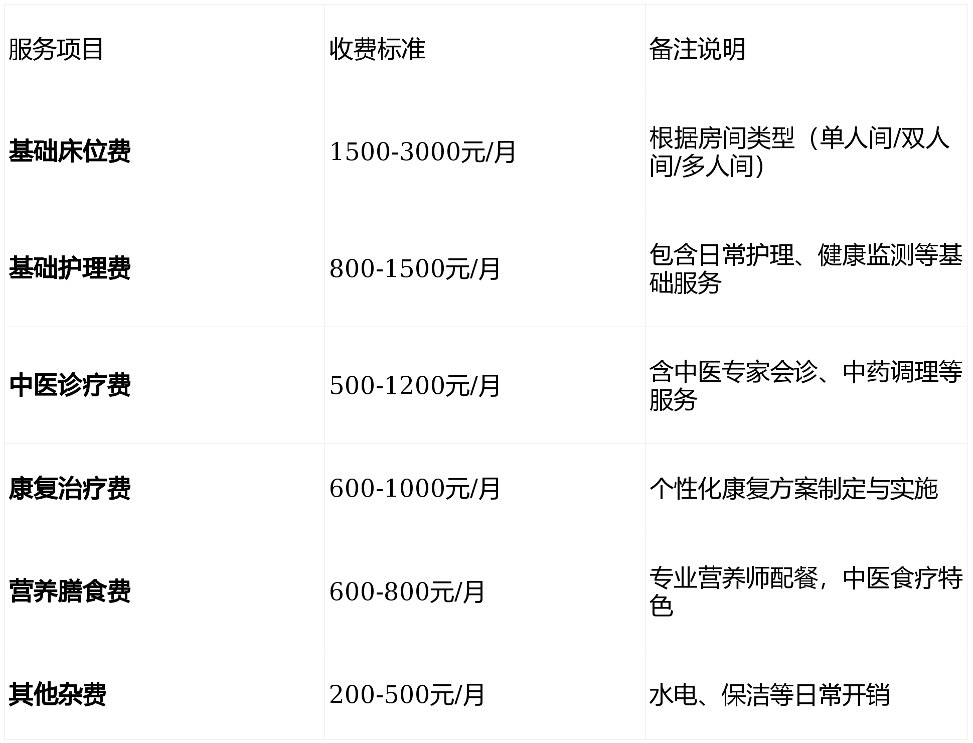 北京陪诊服务公司 北京陪诊收费价格表通州区号贩子挂号,所有别人不能挂的我都能的简单介绍 北京陪诊服务公司 北京陪诊收费价格表通州区号贩子挂号,所有别人不能挂的我都能的简单介绍