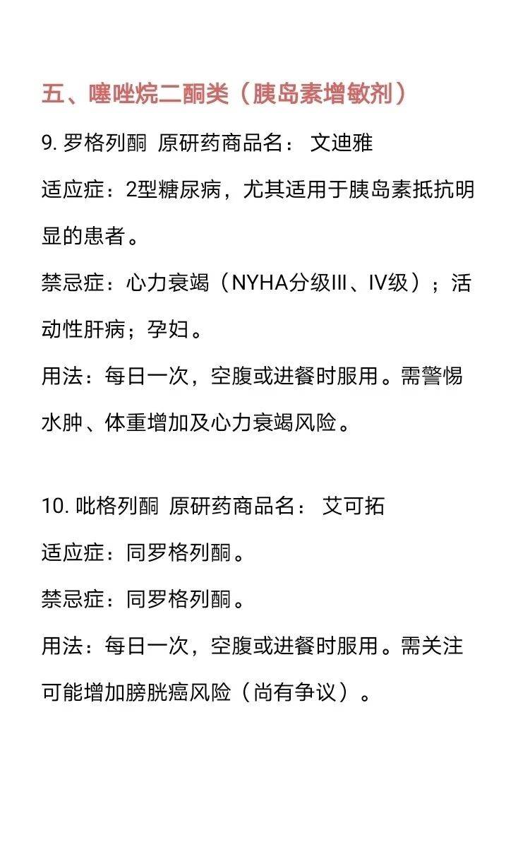 30种降血糖常用药汇总及特点