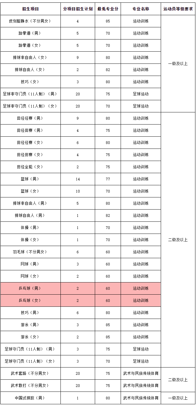 在线体育博彩- 合法体育、彩票和赛马- 