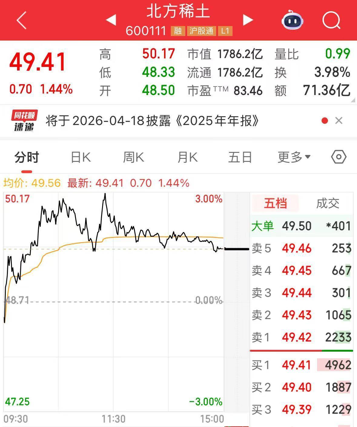 两大巨头宣布：稀土提价!