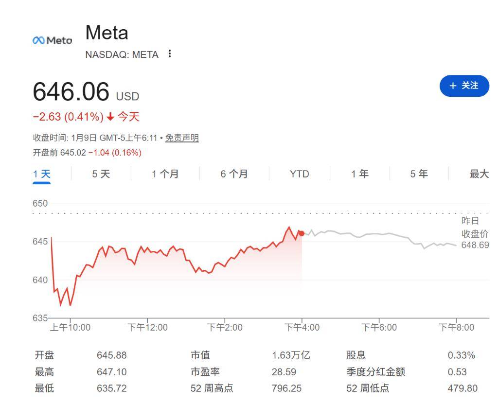 报道：Meta签署规模达数吉瓦的核电协议，为人工智能数据中心供电